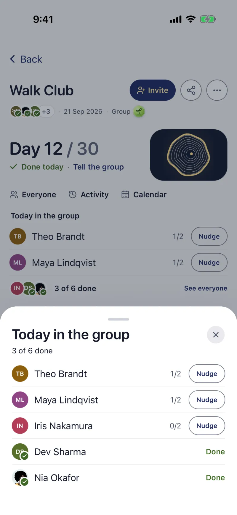 Today in the group, in a sheet: 3 of 6 done, with a nudge for each person still going